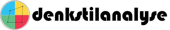 www.denkstilanalyse.ch